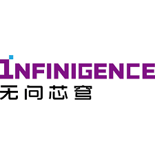 无问芯穹 无问芯穹